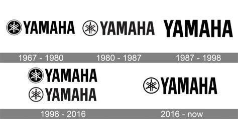 The History and Story Behind the Yamaha Logo