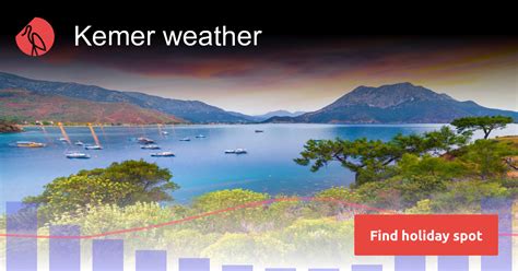 Kemer weather and climate in 2024 | Sunheron