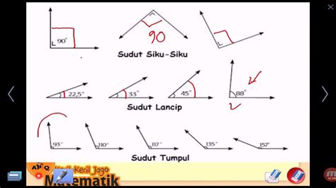 Mengenal Sudut Siku Siku Lancip dan Tumpul 1 - YouTube