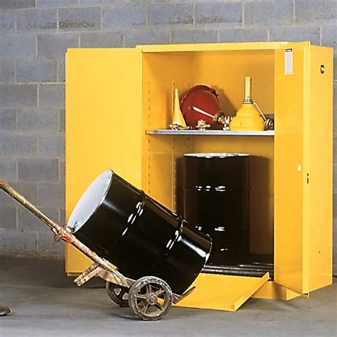 Venting Flammable Storage Cabinets - Expert Advice