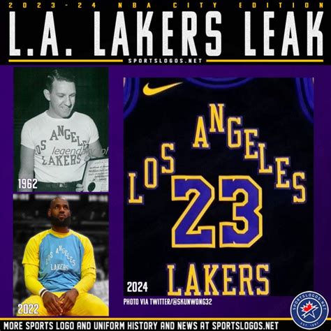 Lakers 2024 - Doreen Janessa