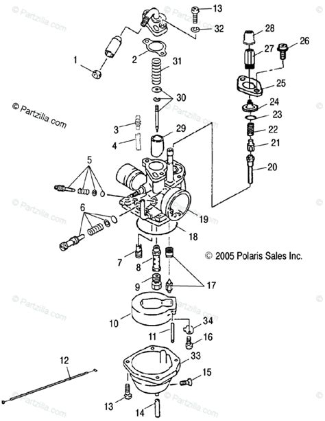 2005 Polaris Ranger 500 Parts Diagram | Reviewmotors.co