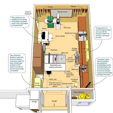 the floor plan for a small kitchen