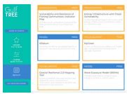 SCIPP Simple Planning Tool for Climate Hazards - Texas Coastal Erosion