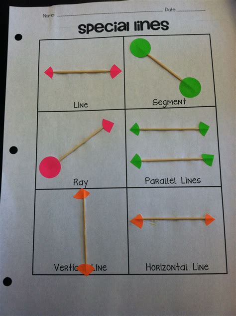 Line Rays And Line Segments