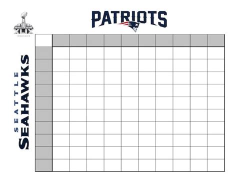 How to Create a (Fun) Super Bowl Betting Chart