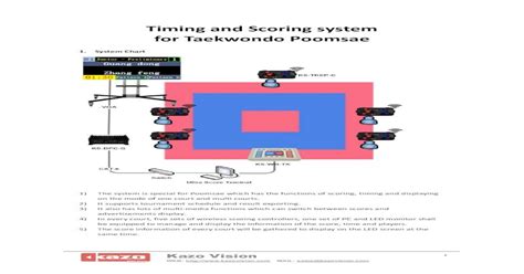 (PDF) Timing and Scoring system for Taekwondo Poomsae · for Taekwondo Poomsae 1. System Chart 1 ...