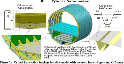 Figure 2 from Structural Configuration Systems Analysis for Advanced Aircraft Fuselage Concepts ...