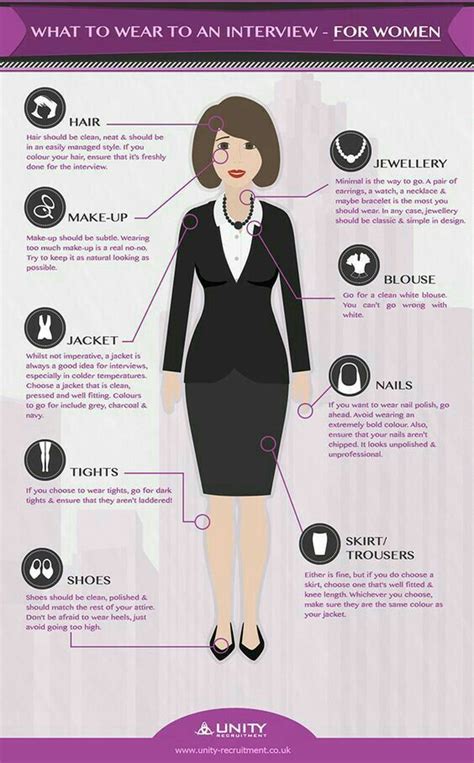 Pin by Patty Awai on Professional dress code | Job interview outfits ...