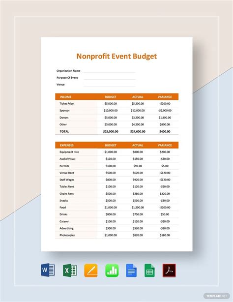 Nonprofit Event Budget Template in Word, Excel, Pages, Numbers, PDF, Google Docs, Google Sheets ...