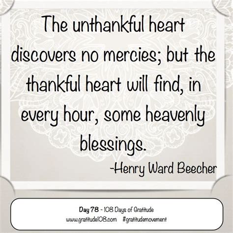 Unthankful Quotes