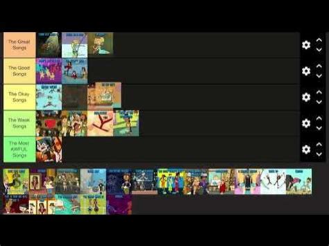 TDWT Songs Tier List Ranking - YouTube