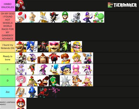 Mario & Sonic characters Tier List (Community Rankings) - TierMaker