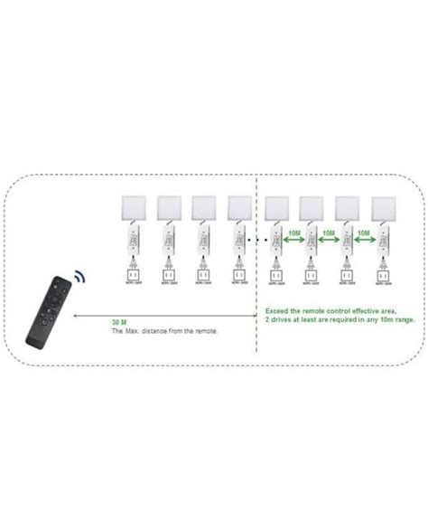 Wireless Constant Current Dimmable LED Driver