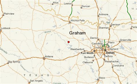 Graham, Texas Weather Forecast