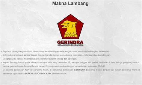 Makna Logo Gerindra dan Kisahnya. Lambangkan Keberanian!