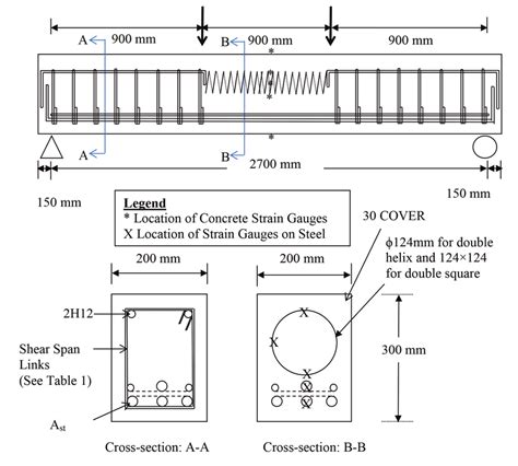 Typical Reinforcement Details Of Beam - The Best Picture Of Beam