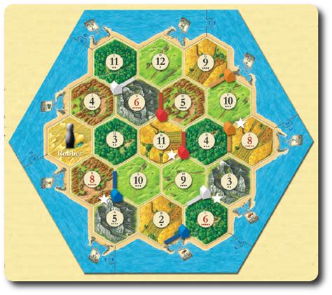 The Settlers of Catan Game Review - Father Geek