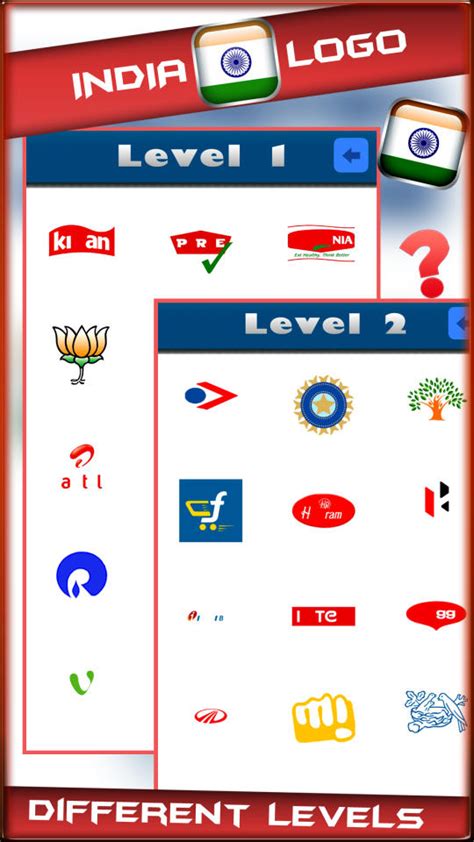 Country Logo Quiz Download and Install | Android