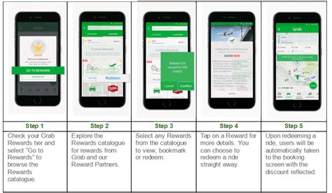 Grab introduces loyalty program, GrabRewards | Gadgets Magazine Philippines