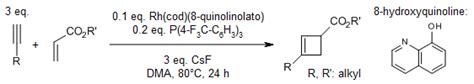 Cyclobutene synthesis