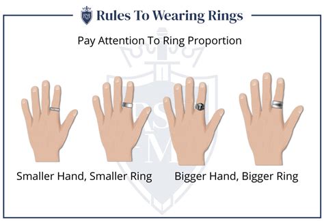 5 Rules To Wearing Rings (How Men Should Wear Rings) | Ring Finger ...