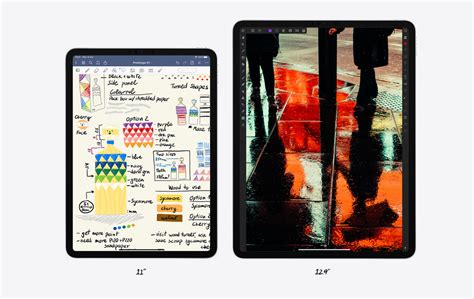 New Apple iPad Pro with Mini LED display due by end of April - Gearbrain