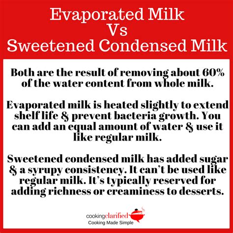 Evaporated Milk vs Condensed Milk – Cooking Clarified