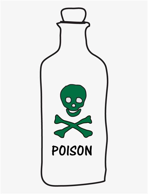 Poison Bottle Coloring Pages