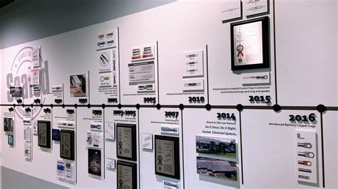 Sign Geek - Recognition Displays, Donor Recognition Walls, & Exhibits ...