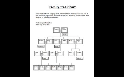 Microsoft Word Family Tree Template Doctemplates - Vrogue