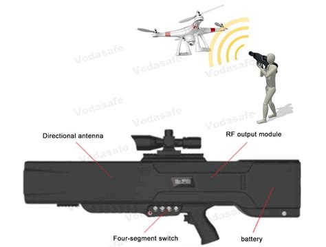 How To Build Your Own Drone Jammer - Drone HD Wallpaper Regimage.Org