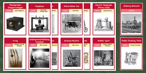 Victorian Inventions Flashcards | British History | Parents