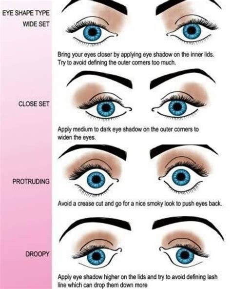 Eye shape shadow tips! Makeup tips Neutral Eye Makeup, Silver Eye ...