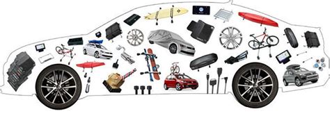 Custom Auto Parts Manufacturing Guide from Prototype Services