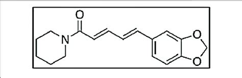 | Structure of piperine. | Download Scientific Diagram