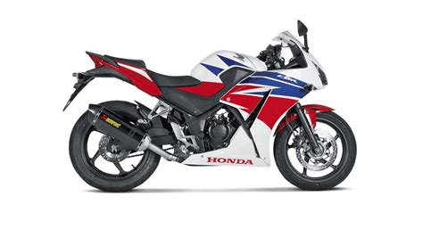 Honda CBR300R Acceleration and Top Speed - MotoStatz