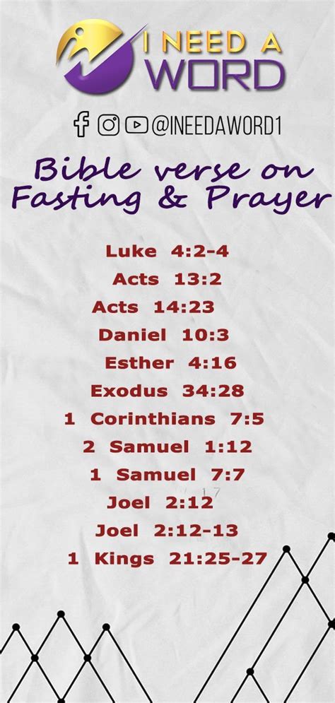 Pin on Fasting and Prayer