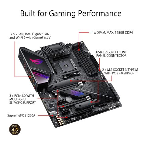 ASUS ROG Strix X570-E Gaming ATX Motherboard- PCIe 4.0, Aura Sync RGB ...