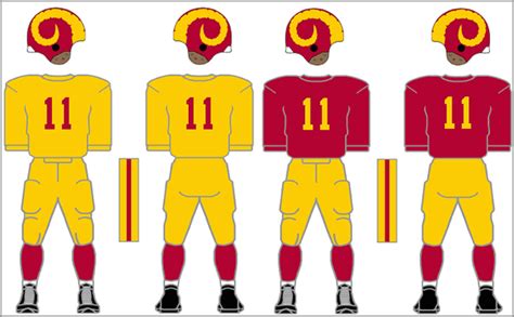 The historical evolution of the Rams uniforms (15 Photos)