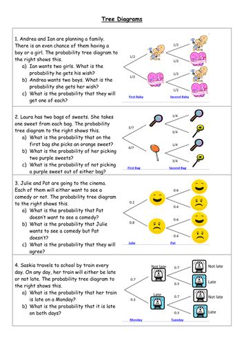 Grade 7 Probability Tree Diagrams Worksheets