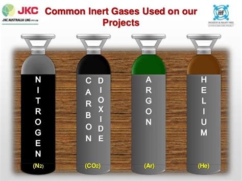 Inert gas safety presentation rev1