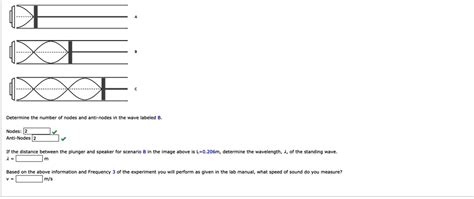 SOLVED: Determine the number of nodes and antinodes in the wave labeled ...