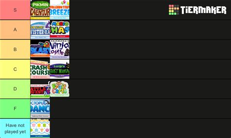 Nintendo Land Attractions Tier List (Community Rankings) - TierMaker