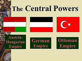 WWI Central Powers timeline | Timetoast timelines