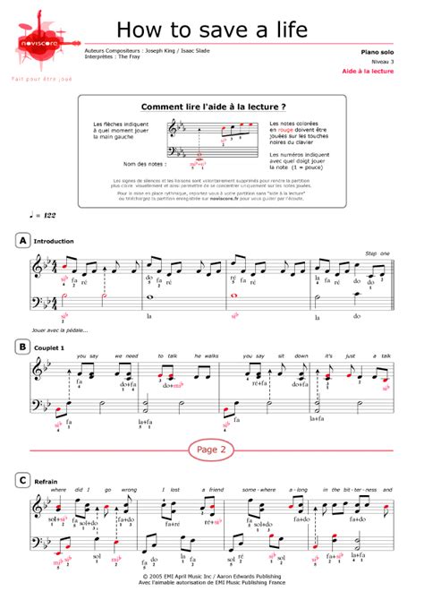 Partition piano Comme d'habitude (Claude François) | Partitions Noviscore