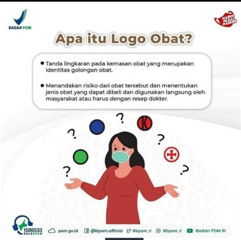 Kenali Arti Logo dalam Kemasan Obat, Jangan Sampai Sembarangan Konsumsi ...