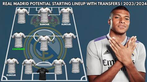 REAL MADRID POTENTIAL STARTING LINEUP WITH SUMMER TRANSFERS| TRANSFER RUMOURS SUMMER 2023 - YouTube