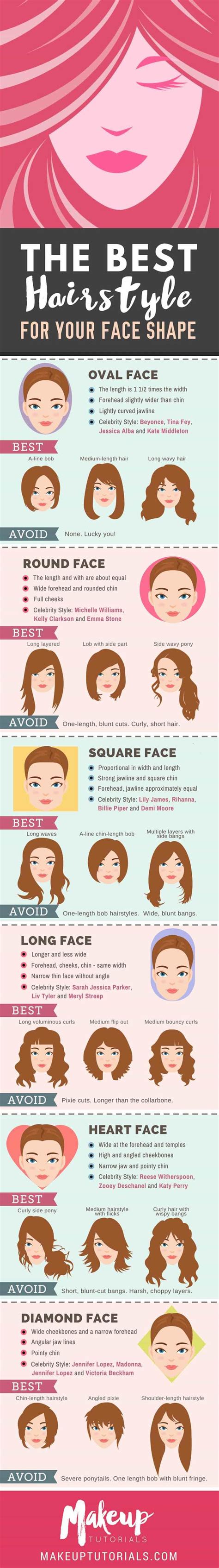 The Ultimate Hairstyle Guide For Your Face Shape | Makeup Tutorials