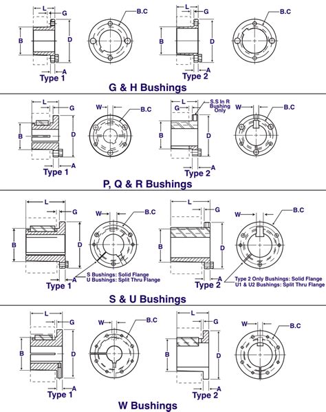 Taper Lock Bushing Size Chart USA Roller Chain Sprocket, 42% OFF